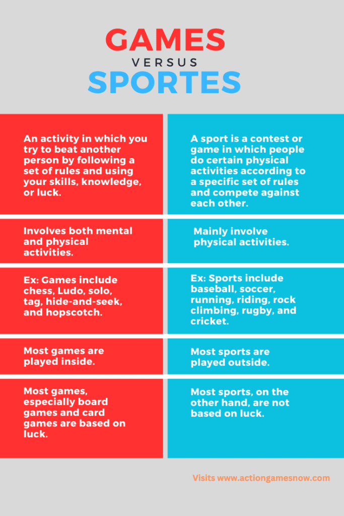 Sports-vs.-Games