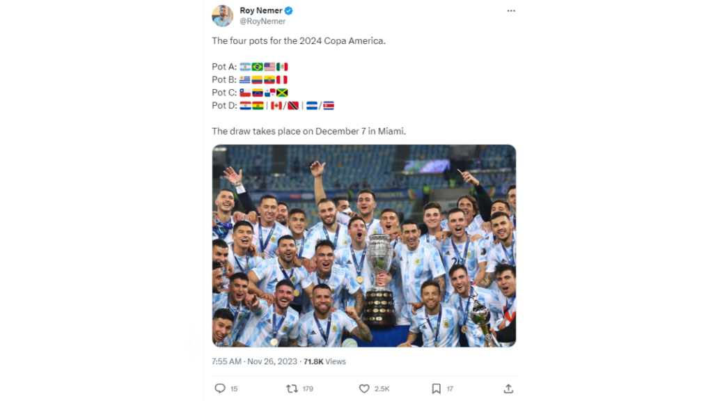 Copa America 2024 pots are shown off before the draw.