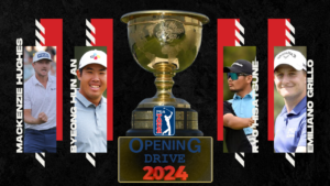 Predicting the International Team for the 2024 Presidents Cup