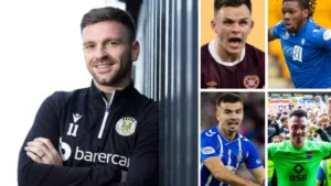 Who was the champion of the Scottish Premiership in 2023?