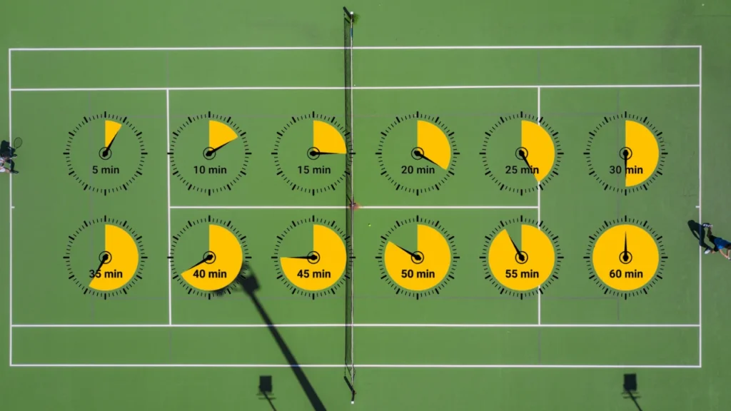 How long are tennis matches?