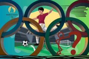 Discover 5 Insights on Why Men's Olympic Soccer Is an Under-23 Tournament