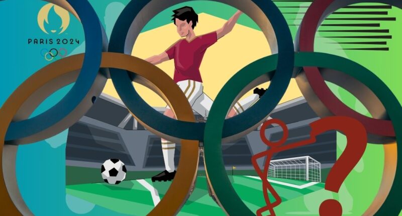 Discover 5 Insights on Why Men's Olympic Soccer Is an Under-23 Tournament