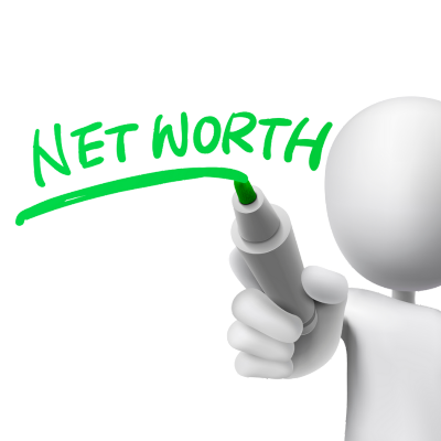 Graphic illustrating the factors influencing net worth.